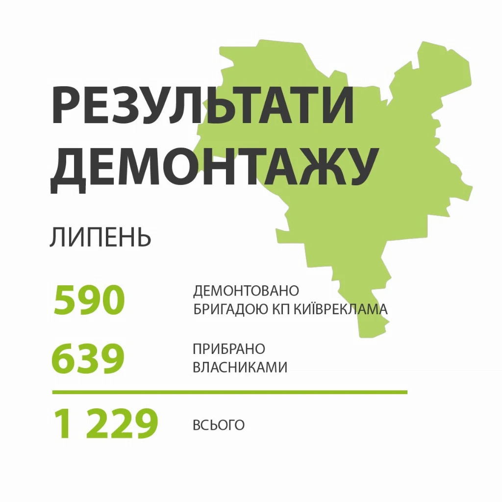 демонтаж рекламы демонтаж рекламы